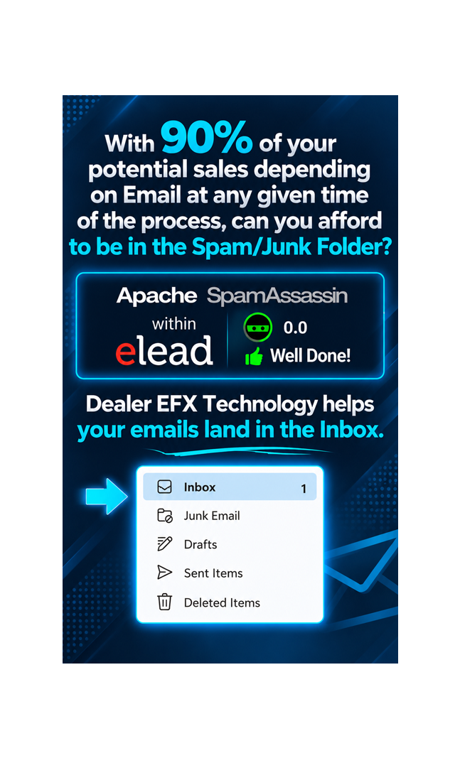 Dealer EFX inbox delivery