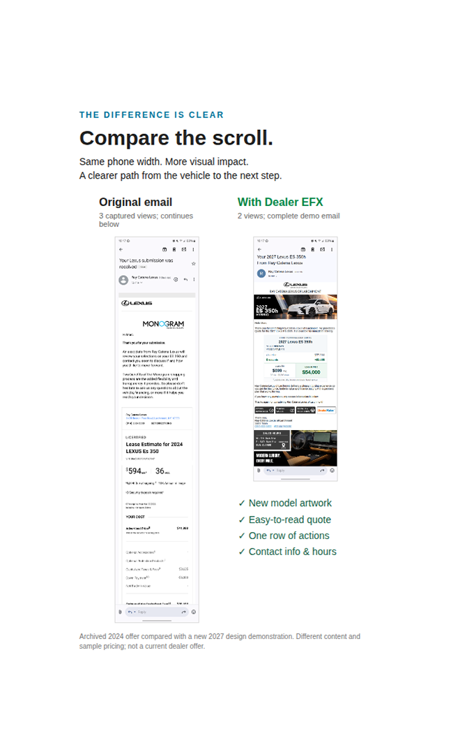 Full-length comparison at equal phone widths: three captured original views and two complete demonstration views
